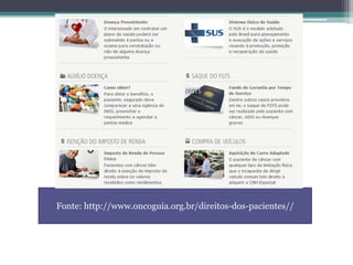 Fonte: http://www.oncoguia.org.br/direitos-dos-pacientes//
 