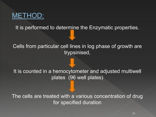 It is performed to determine the Enzymatic properties.
Cells from particular cell lines in log phase of growth are
trypsinised,
It is counted in a hemocytometer and adjusted multiwell
plates (96 well plates)
The cells are treated with a various concentration of drug
for specified duration
11
METHOD:
 