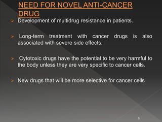SCREENING OF ANTI CANCER DRUGS | PPTX