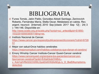 BIBLIOGRAFIA
O Funes Tomás, Jalón Pablo, González Abbati Santiago, Zaninovich
Roberto, Fernández María, Stella Oscar. Metástasis en calota. Rev.
argent. neurocir. [Internet]. 2010 Sep [citado 2017 Sep 12] ; 24( 3
): 144-146. Disponible en:
http://www.scielo.org.ar/scielo.php?script=sci_arttext&pid=S1850-
15322010000300011&lng=es.
O Instituto Nacional de Cancer.
https://www.cancer.gov/espanol/publicaciones/diccionario?cdrid=6728
51
O Mejor con salud-Once habitos cerebrales
https://mejorconsalud.com/habitos-cotidianos-que-danan-el-cerebro/
O Emory Winship Cancer Institute-Cancer Quest-Cancer cerebral
https://www.cancerquest.org/es/para-los-pacientes/cancer-por-
tipo/cancer-cerebral?gclid=EAIaIQobChMIzL-
y_Kyb1gIVRkGGCh0WLQysEAAYASAAEgLry_D_BwE#symptoms-
detection
 
