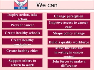 We can
Inspire action, take
action
Prevent cancer
Create healthy schools
Create healthy
workplaces
Create healthy cities
Support others to
return to work
Change perception
Improve access to cancer
care
Shape policy change
Build a quality workforce
Make the case for
investing in cancer
control
Join forces to make a
difference
 