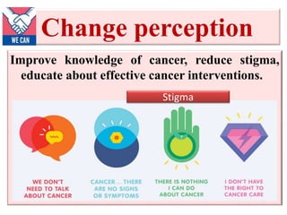 Change perception
Improve knowledge of cancer, reduce stigma,
educate about effective cancer interventions.
Stigma
 