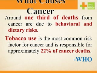 Around one third of deaths from
cancer are due to behavioral and
dietary risks.
Tobacco use is the most common risk
factor for cancer and is responsible for
approximately 22% of cancer deaths.
-WHO
 