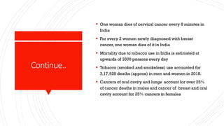 Continue..
▪ One woman dies of cervical cancer every 8 minutes in
India
▪ For every 2 women newly diagnosed with breast
cancer, one woman dies of it in India
▪ Mortality due to tobacco use in India is estimated at
upwards of 3500 persons every day
▪ Tobacco (smoked and smokeless) use accounted for
3,17,928 deaths (approx) in men and women in 2018.
▪ Cancers of oral cavity and lungs account for over 25%
of cancer deaths in males and cancer of breast and oral
cavity account for 25% cancers in females