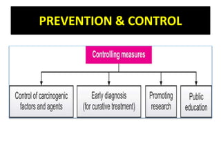 PREVENTION & CONTROL
 