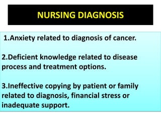 NURSING DIAGNOSIS
1.Anxiety related to diagnosis of cancer.
2.Deficient knowledge related to disease
process and treatment options.
3.Ineffective copying by patient or family
related to diagnosis, financial stress or
inadequate support.
 