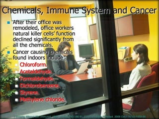 Yogurt, 16 oz a day, increases prostate Cancer by 61%.Br J Nutr. 2006 Mar;95(3):539-45.