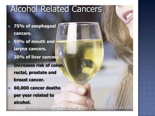 Bitter Sweat: TheobromineOne half ounce of milk chocolate doubles the risk of prostate cancer.Cancer Causes Control 1993 Nov;4(6): 559-563.