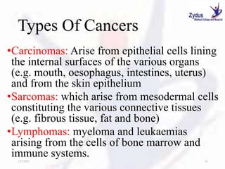 Types Of Cancers
•Carcinomas: Arise from epithelial cells lining
the internal surfaces of the various organs
(e.g. mouth, oesophagus, intestines, uterus)
and from the skin epithelium
•Sarcomas: which arise from mesodermal cells
constituting the various connective tissues
(e.g. fibrous tissue, fat and bone)
•Lymphomas: myeloma and leukaemias
arising from the cells of bone marrow and
immune systems.
1/27/2023 14
 