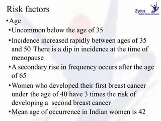 Risk factors
•Age
•Uncommon below the age of 35
•Incidence increased rapidly between ages of 35
and 50 There is a dip in incidence at the time of
menopause
•A secondary rise in frequency occurs after the age
of 65
•Women who developed their first breast cancer
under the age of 40 have 3 times the risk of
developing a second breast cancer
•Mean age of occurrence in Indian women is 42
1/27/2023 38
 