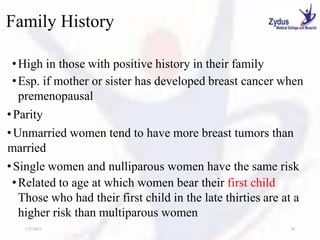 Family History
•High in those with positive history in their family
•Esp. if mother or sister has developed breast cancer when
premenopausal
•Parity
•Unmarried women tend to have more breast tumors than
married
•Single women and nulliparous women have the same risk
•Related to age at which women bear their first child
Those who had their first child in the late thirties are at a
higher risk than multiparous women
1/27/2023 39
 