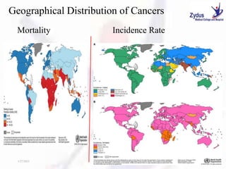 Geographical Distribution of Cancers
Mortality Incidence Rate
1/27/2023 6
 