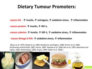 © CNM; by Gosia Desmond MA, MBS, BSc
Nut Med Jo Gamble BA (hons) Dip CNM
-
-excess fat - ↑ insulin, ↑ estrogens, ↑ oxidative stress, ↑ inflammation
-excess protein -↑ insulin, ↑ IGF-1,
-excess calories- ↑ insulin, ↑ IGF-1, ↑ oxidative stress, ↑ inflammation
- excess Omega 6 EFA- ↑ oxidative stress, ↑ inflammation
(Becci et al, 1979; Wood et al, 1983; Newberne and Rogers, 1986; Poirier et al, 1986;
Kritchevsky and Klurfeld, 1987; Pariza, 1987; Sawada et al, 1990; Birt et al, 1992; Newmark and
Lipkin, 1992; Wattenberg, 1992; Yuspa, 1994; Heber et al. 2006 )
Dietary Tumour Promoters:
 