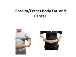 Obesity/Excess Body Fat and
Cancer
 
