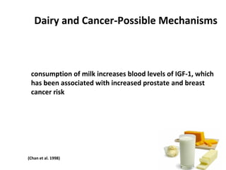consumption of milk increases blood levels of IGF-1, which
has been associated with increased prostate and breast
cancer risk
Dairy and Cancer-Possible Mechanisms
(Chan et al. 1998)
 
