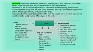 CANCER.pptx