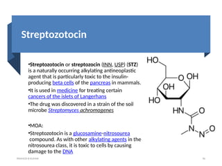 Classification,MOA.STRUCTURES OF ANTICANCER DRUGS | PPTX