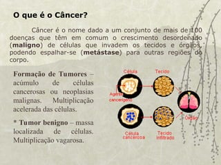 O que é o Câncer?
Câncer é o nome dado a um conjunto de mais de 100
doenças que têm em comum o crescimento desordenado
(maligno) de células que invadem os tecidos e órgãos,
podendo espalhar-se (metástase) para outras regiões do
corpo.
Formação de Tumores –
acúmulo de células
cancerosas ou neoplasias
malignas. Multiplicação
acelerada das células.
* Tumor benigno – massa
localizada de células.
Multiplicação vagarosa.
 