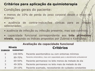 Critérios para aplicação da quimioterapia
Condições gerais do paciente:
• menos de 10% de perda do peso corporal desde o início da
doença;
• ausência de contra-indicações clínicas para as drogas
selecionadas;
• ausência de infecção ou infecção presente, mas sob controle;
• capacidade funcional correspondente aos três primeiros
níveis, segundo os índices propostos por Zubrod e Karnofsky.
Níveis Critérios
ZUBROD KARNOFSKY
0 100-90% Paciente assintomático ou com sintomas mínimos
1 89-70% Paciente sintomático, mas com capacidade para o atendimento ambulatorial
2 69-50% Paciente permanece no leito menos da metade do dia
3 49-30% Paciente permanece no leito mais da metade do dia
4 29-10% Paciente acamado, necessitando de cuidados constantes
Avaliação da capacidade funcional
 