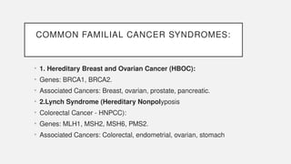 COMMON FAMILIAL CANCER SYNDROMES:
• 1. Hereditary Breast and Ovarian Cancer (HBOC):
• Genes: BRCA1, BRCA2.
• Associated Cancers: Breast, ovarian, prostate, pancreatic.
• 2.Lynch Syndrome (Hereditary Nonpolyposis
• Colorectal Cancer - HNPCC):
• Genes: MLH1, MSH2, MSH6, PMS2.
• Associated Cancers: Colorectal, endometrial, ovarian, stomach
 
