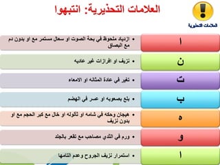 •‫د‬ ‫بدون‬ ‫او‬ ‫مع‬ ‫مستمر‬ ‫سعال‬ ‫او‬ ‫الصوت‬ ‫بحة‬ ‫في‬ ‫ملحوظ‬ ‫ازدياد‬‫م‬
‫البصاق‬ ‫مع‬ ‫ا‬
•‫عاديه‬ ‫غير‬ ‫افرازات‬ ‫او‬ ‫نزيف‬ ‫ن‬
•‫االمعاء‬ ‫او‬ ‫المثانه‬ ‫عادة‬ ‫في‬ ‫تغير‬ ‫ت‬
•‫الهضم‬ ‫في‬ ‫عسر‬ ‫او‬ ‫بصعوبه‬ ‫بلع‬ ‫ب‬
•‫او‬ ‫شامه‬ ‫في‬ ‫وحكه‬ ‫هيجان‬‫خال‬ ‫او‬ ‫ثألوله‬‫او‬ ‫مع‬ ‫الحجم‬ ‫كبر‬ ‫مع‬
‫نزيف‬ ‫بدون‬ ‫ه‬
•‫بالجلد‬ ‫تقعر‬ ‫مع‬ ‫مصاحب‬ ‫الثدي‬ ‫في‬ ‫ورم‬ ‫و‬
•‫التامها‬ ‫وعدم‬ ‫الجروح‬ ‫نزيف‬ ‫استمرار‬ ‫ا‬
‫التحذيرية‬ ‫العالمات‬:‫انتبهوا‬
 