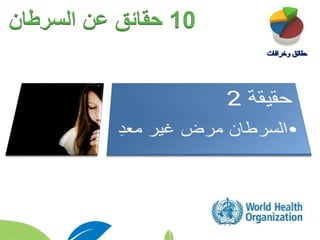 10‫السرطان‬ ‫عن‬ ‫حقائق‬
 