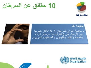 10‫السرطان‬ ‫عن‬ ‫حقائق‬
 