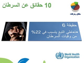 10‫السرطان‬ ‫عن‬ ‫حقائق‬
 