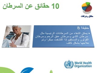 10‫السرطان‬ ‫عن‬ ‫حقائق‬
 