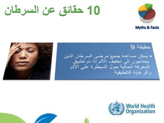 10‫السرطان‬ ‫عن‬ ‫حقائق‬
 