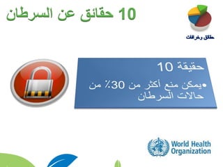 10‫السرطان‬ ‫عن‬ ‫حقائق‬
 