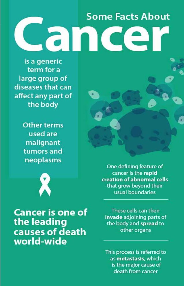 Sadhguru on Cancer A Yogic Perspective