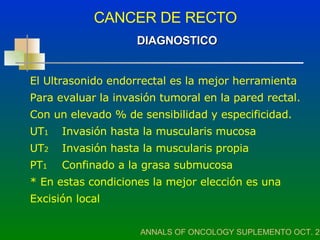 CANCER DE RECTO DIAGNOSTICO ANNALS OF ONCOLOGY SUPLEMENTO OCT. 2002 El Ultrasonido endorrectal es la mejor herramienta Para evaluar la invasión tumoral en la pared rectal. Con un elevado % de sensibilidad y especificidad. UT 1 Invasión hasta la muscularis mucosa UT 2 Invasión hasta la muscularis propia PT 1 Confinado a la grasa submucosa * En estas condiciones la mejor elección es una  Excisión local 