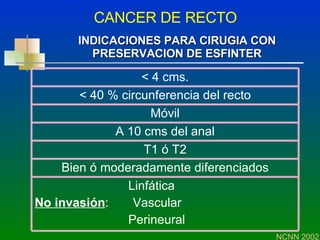 CANCER DE RECTO INDICACIONES PARA CIRUGIA CON PRESERVACION DE ESFINTER NCNN 2002 A 10 cms del anal Móvil < 40 % circunferencia del recto Linfática No invasión :  Vascular Perineural Bien ó moderadamente diferenciados T1 ó T2 < 4 cms. 