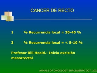 CANCER DE RECTO ANNALS OF ONCOLOGY SUPLEMENTO OCT. 2002 % Recurrencia local = 30-40 % % Recurrencia local = < 5-10 % Profesor Bill Heald.- Inicia excisión mesorrectal 