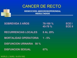 CANCER DE RECTO RESECCION ABDOMINOPERINEAL RESULTADOS WORLD J. SURG. 16:478-1992 SOBREVIDA 5 AÑOS 78-100 % ECE I 45-78 % ECE II RECURRENCIAS LOCALES 8 AL 29% MORTALIDAD OPERATORIA 1 - 5% DISFUNCION URINARIA 50 % DISFUNCION SEXUAL 67% 