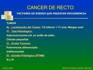 CANCER DE RECTO FACTORES DE RIESGO QUE PREDICEN RECURRENCIA TUMOR  A)  Localización del Tumor:  1/3 Inferior < 11 cms. Margen anal Tipo Histológico:  Adenocarcinoma cel. en anillo de sello,  Células pequeñas C)  Grado Tumoral: Pobremente diferenciado Indiferenciado D)  Estadio Patológico (PTNM) III y IV ASCO 2001   EDUCATIONAL BOOK 200-209 