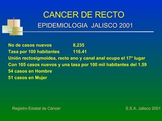 CANCER DE RECTO EPIDEMIOLOGIA  JALISCO 2001 No de casos nuevos 8,235 Tasa por 100 habitantes  116.41 Unión rectosigmoidea, recto ano y canal anal ocupo el 17° lugar Con 105 casos nuevos y una tasa por 100 mil habitantes del 1.59 54 casos en Hombre 51 casos en Mujer Registro Estatal de Cáncer  S.S.A. Jalisco 2001 