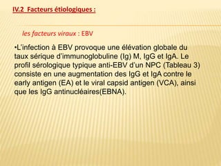 IV.2 Facteurs étiologiques :
les facteurs viraux : EBV
•L’infection à EBV provoque une élévation globale du
taux sérique d’immunoglobuline (Ig) M, IgG et IgA. Le
profil sérologique typique anti-EBV d’un NPC (Tableau 3)
consiste en une augmentation des IgG et IgA contre le
early antigen (EA) et le viral capsid antigen (VCA), ainsi
que les IgG antinucléaires(EBNA).
 