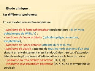 Les différents syndromes:
En cas d'extension antéro-supérieure :
- syndrome de la fente sphénoïdale (oculomoteurs : III, IV, VI et
ophtalmique de Willis, V) ;
- syndrome de l'apex orbitaire (ophtalmoplégie, amaurose,
exophtalmie) ;
- syndrome de l'apex pétreux (atteinte du V et du VI) ;
- syndrome de Garcin : atteinte de tous les nerfs crâniens d'un côté
signant un envahissement massif endocrânien ; en cas d'extension
latérale ou le plus souvent d'adénopathie sous la base du crâne :
- syndrome du trou déchiré postérieur (IX, X, XI) ;
- syndrome sous parotidien postérieur (IX, X, XI, XII et sympathique
cervical).
Etude clinique :
 