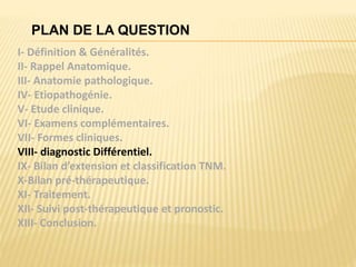 PLAN DE LA QUESTION
I- Définition & Généralités.
II- Rappel Anatomique.
III- Anatomie pathologique.
IV- Etiopathogénie.
V- Etude clinique.
VI- Examens complémentaires.
VII- Formes cliniques.
VIII- diagnostic Différentiel.
IX- Bilan d’extension et classification TNM.
X-Bilan pré-thérapeutique.
XI- Traitement.
XII- Suivi post-thérapeutique et pronostic.
XIII- Conclusion.
 