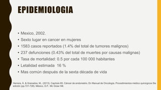 EPIDEMIOLOGIA
• Mexico, 2002.
• Sexto lugar en cancer en mujeres
• 1583 casos reportados (1.4% del total de tumores malignos)
• 237 defunciones (0.43% del total de muertes por causas malignas)
• Tasa de mortalidad: 0.5 por cada 100 000 habitantes
• Letalidad estimada 16 %
• Mas común después de la sexta década de vida
Herrera, Á. & Granados, M.. (2013). Capítulo 65. Cáncer de endometrio. En Manual de Oncología. Procedimientos médico quirúrgicos 5ta
edición (pp.721-728). México, D.F.: Mc Graw Hill.
 