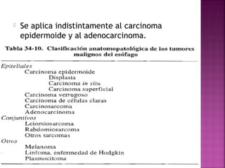  Se aplica indistintamente al carcinoma 
epidermoide y al adenocarcinoma. 
 