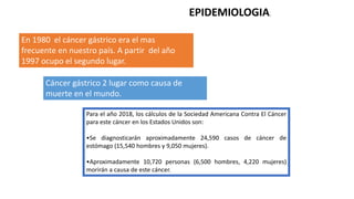 En 1980 el cáncer gástrico era el mas
frecuente en nuestro país. A partir del año
1997 ocupo el segundo lugar.
Cáncer gástrico 2 lugar como causa de
muerte en el mundo.
Para el año 2018, los cálculos de la Sociedad Americana Contra El Cáncer
para este cáncer en los Estados Unidos son:
•Se diagnosticarán aproximadamente 24,590 casos de cáncer de
estómago (15,540 hombres y 9,050 mujeres).
•Aproximadamente 10,720 personas (6,500 hombres, 4,220 mujeres)
morirán a causa de este cáncer.
EPIDEMIOLOGIA.
 
