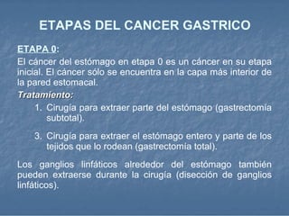 ETAPAS DEL CANCER GASTRICO ETAPA 0 :   El cáncer del estómago en etapa 0 es un cáncer en su etapa inicial. El cáncer sólo se encuentra en la capa más interior de la pared estomacal.  Tratamiento: Cirugía para extraer parte del estómago (gastrectomía subtotal).  Cirugía para extraer el estómago entero y parte de los tejidos que lo rodean (gastrectomía total).  Los ganglios linfáticos alrededor del estómago también pueden extraerse durante la cirugía (disección de ganglios linfáticos).  