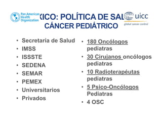MÉXICO: POLÍTICA DE SALUD
CÁNCER PEDIÁTRICO
• Secretaría de Salud
• IMSS
• ISSSTE
• SEDENA
• SEMAR
• PEMEX
• Universitarios
• Privados
• 180 Oncólogos
pediatras
• 30 Cirujanos oncólogos
pediatras
• 10 Radioterapéutas
pediatras
• 5 Psico-Oncólogos
Pediatras
• 4 OSC
 