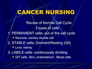 CANCER NURSING Review of Normal Cell Cycle 3 types of cells 1. PERMANENT cells- out of the cell cycle Neurons, cardiac muscle cell 2. STABLE cells- Dormant/Resting (G0) Liver, kidney 3. LABILE cells- continuously dividing GIT cells, Skin, endometrium , Blood cells 