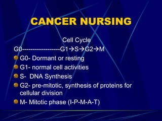 CANCER NURSING Cell Cycle G0------------------G1  S  G2  M G0- Dormant or resting G1- normal cell activities S-  DNA Synthesis G2- pre-mitotic, synthesis of proteins for cellular division M- Mitotic phase (I-P-M-A-T) 