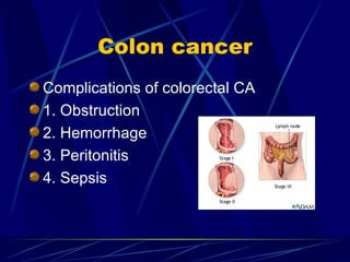 Colon cancer Complications of colorectal CA 1. Obstruction 2. Hemorrhage 3. Peritonitis 4. Sepsis  