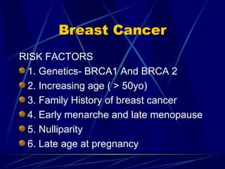 Breast Cancer RISK FACTORS 1. Genetics- BRCA1 And BRCA 2 2. Increasing age ( > 50yo) 3. Family History of breast cancer 4. Early menarche and late menopause 5. Nulliparity 6. Late age at pregnancy 
